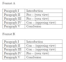 help with writing project proposal